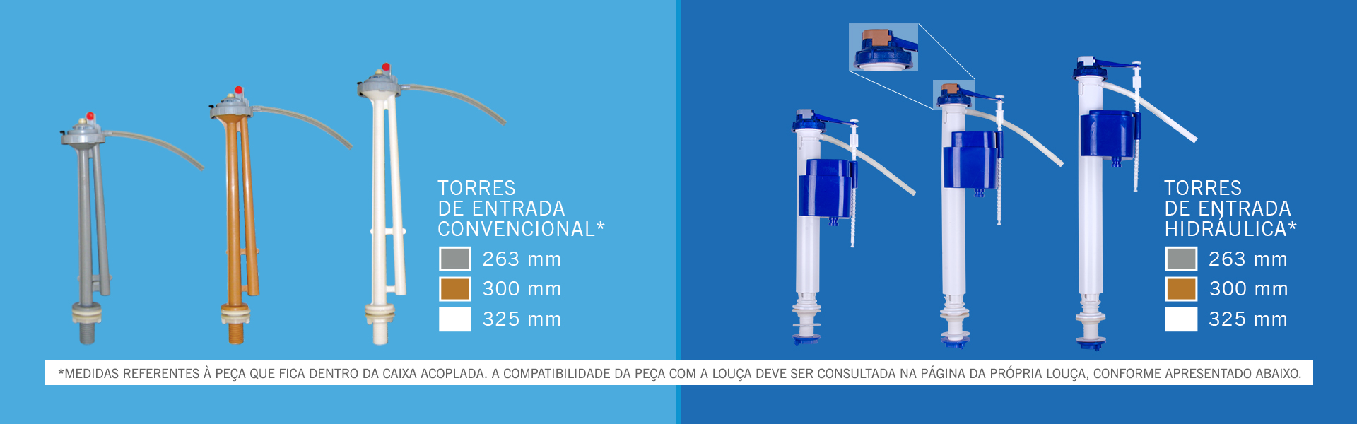 Louças - Caixas Acopladas